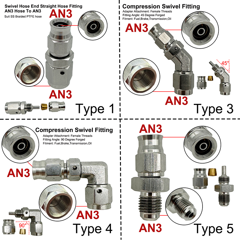 2X AN3 motocicleta Motor bicic - Musical Instrument Banjo reseña y precio